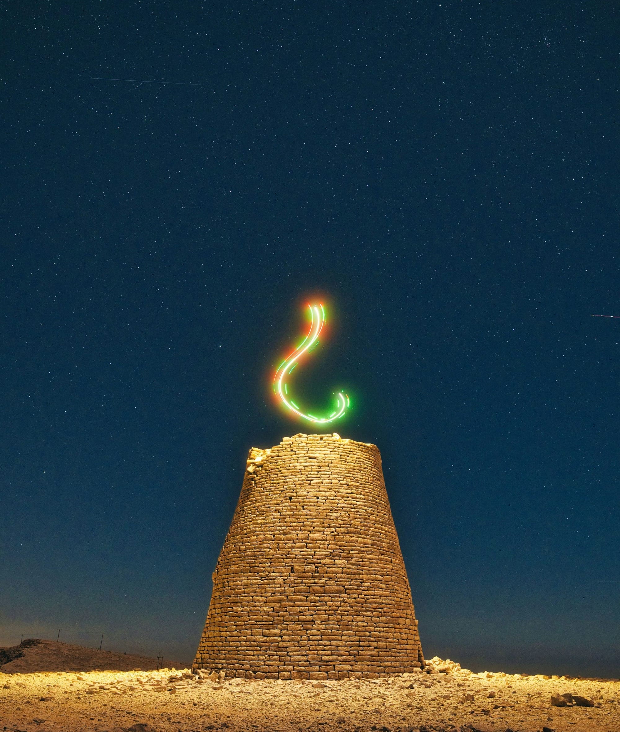 The Five Questions Your Sustainability Efforts Should Answer